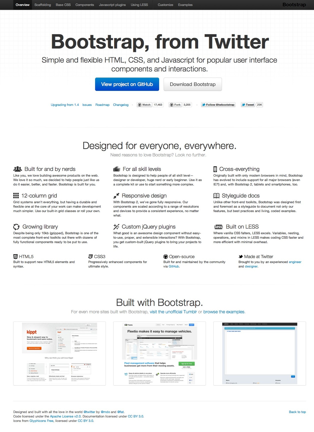 bootstrap twitter homepage
